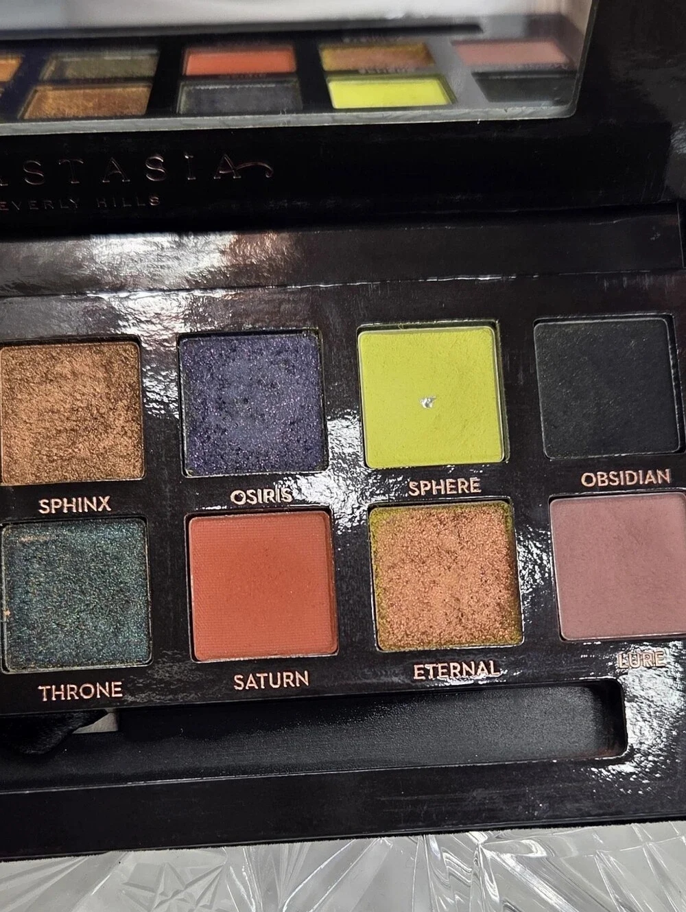 ANASTASIA BEVERLY HILLS PRISM EYESHADOW PALETTE
